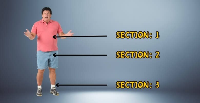 When to Use Regular or Multi-Clipping Paths